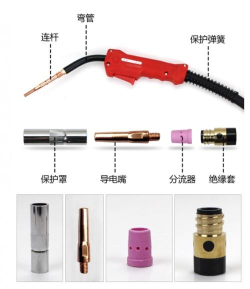 法斯達五金工具 以細節(jié)支持，鑄就安全焊槍之基石