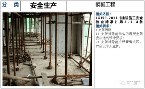 建筑工程安全生產檢查解說圖130張，附依據規范，一目了然 建筑用金屬制附件及架座制造專項